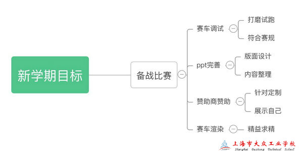 QQ图片20220914151253_1